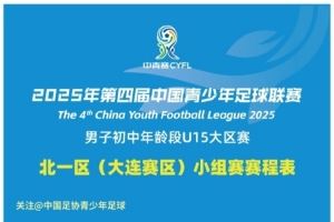2025年第四届中青赛男子初中年龄段U15组大区赛赛程
